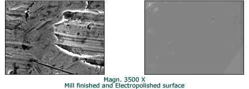 Mill finished and Electropolished surface